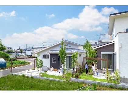 ポラス株式会社
