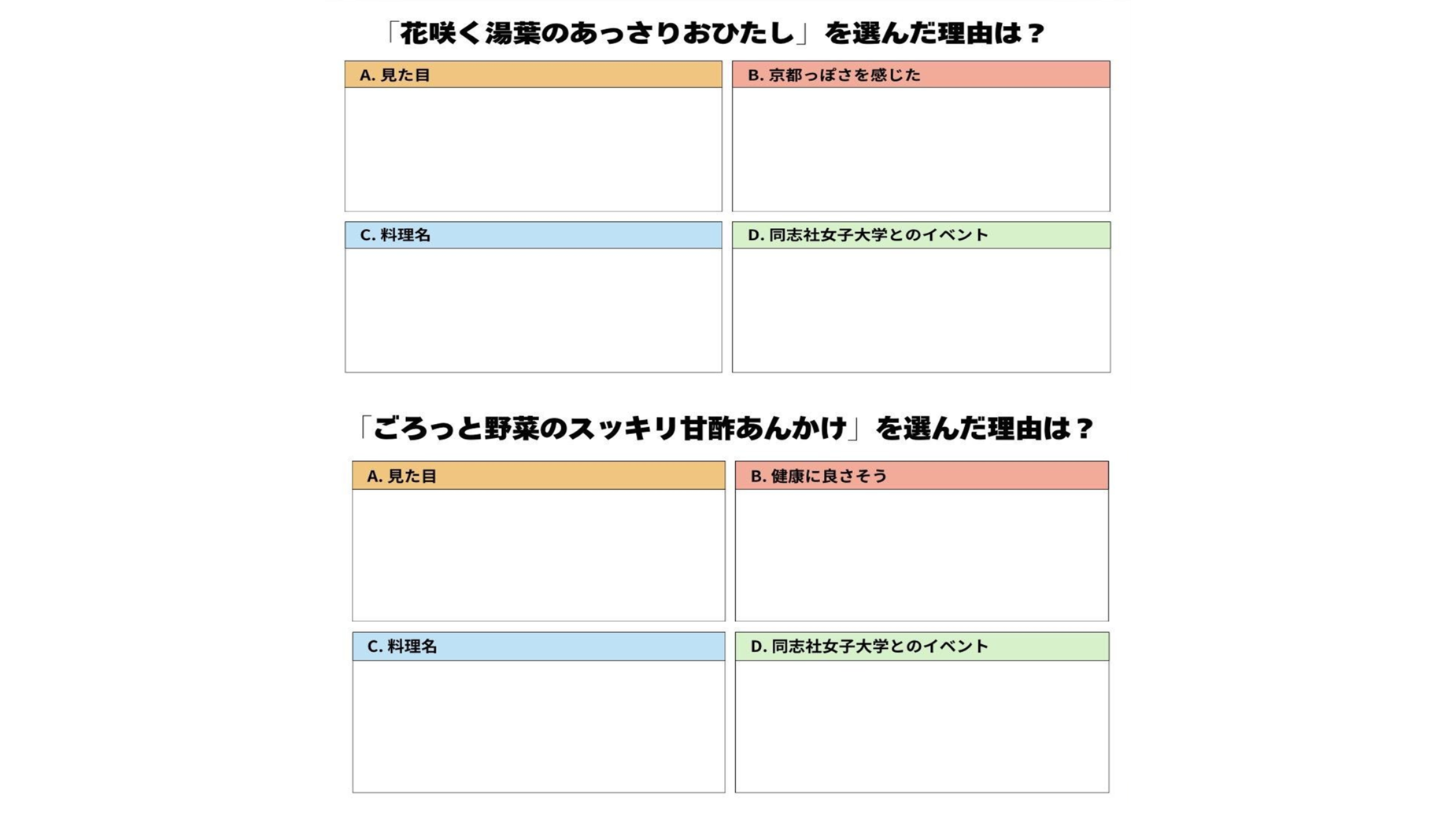 同志社女子大学