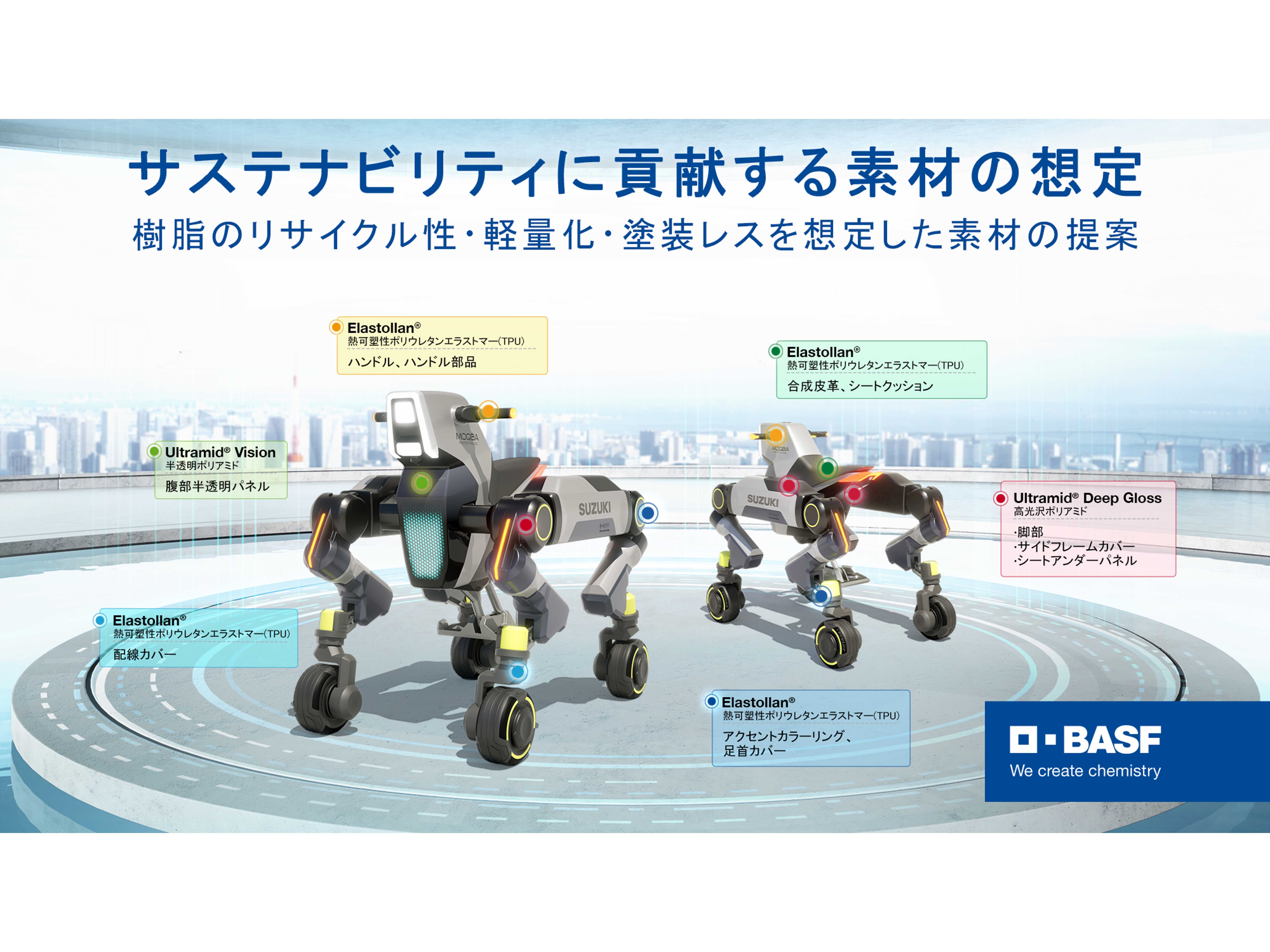 BASFジャパン株式会社