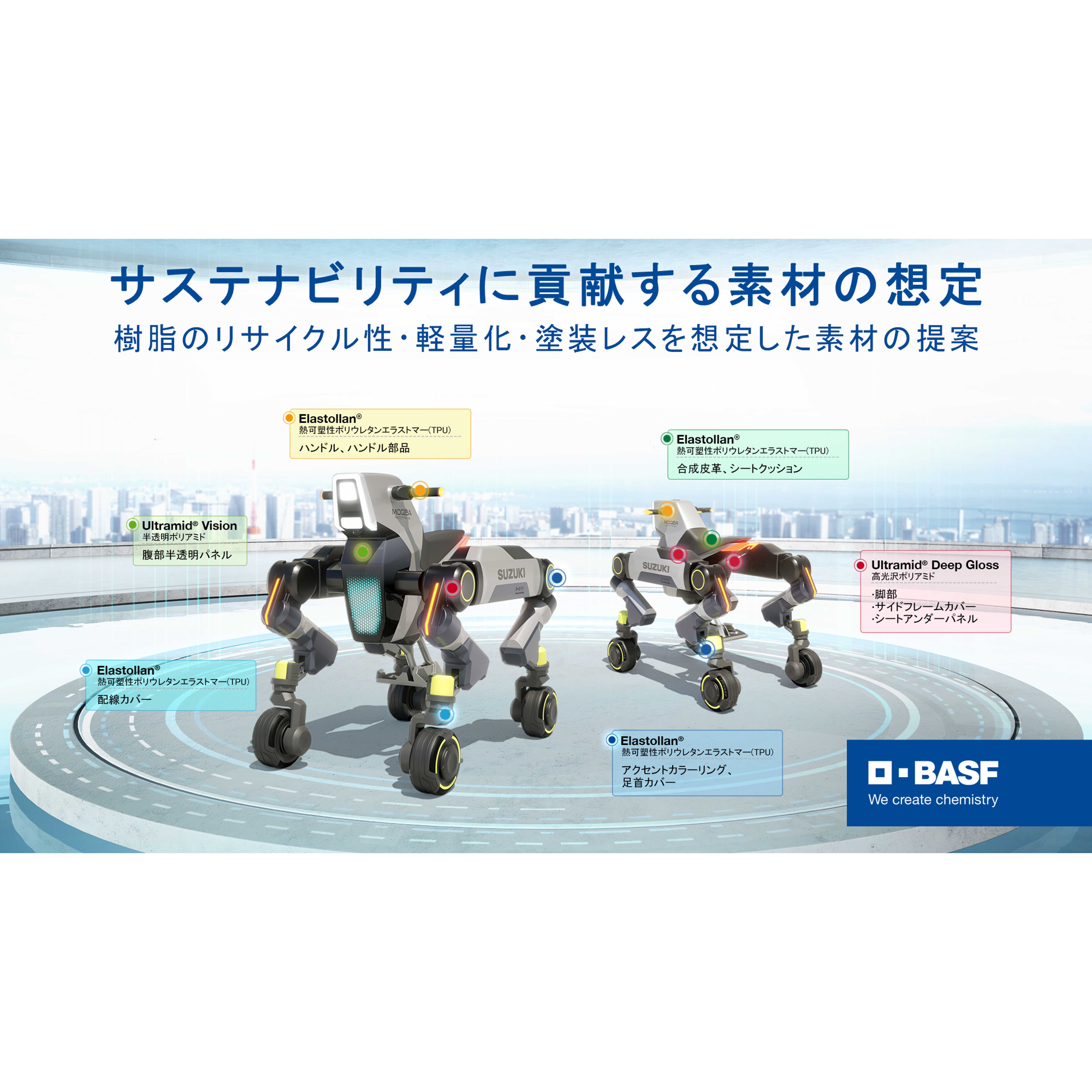 BASFジャパン株式会社