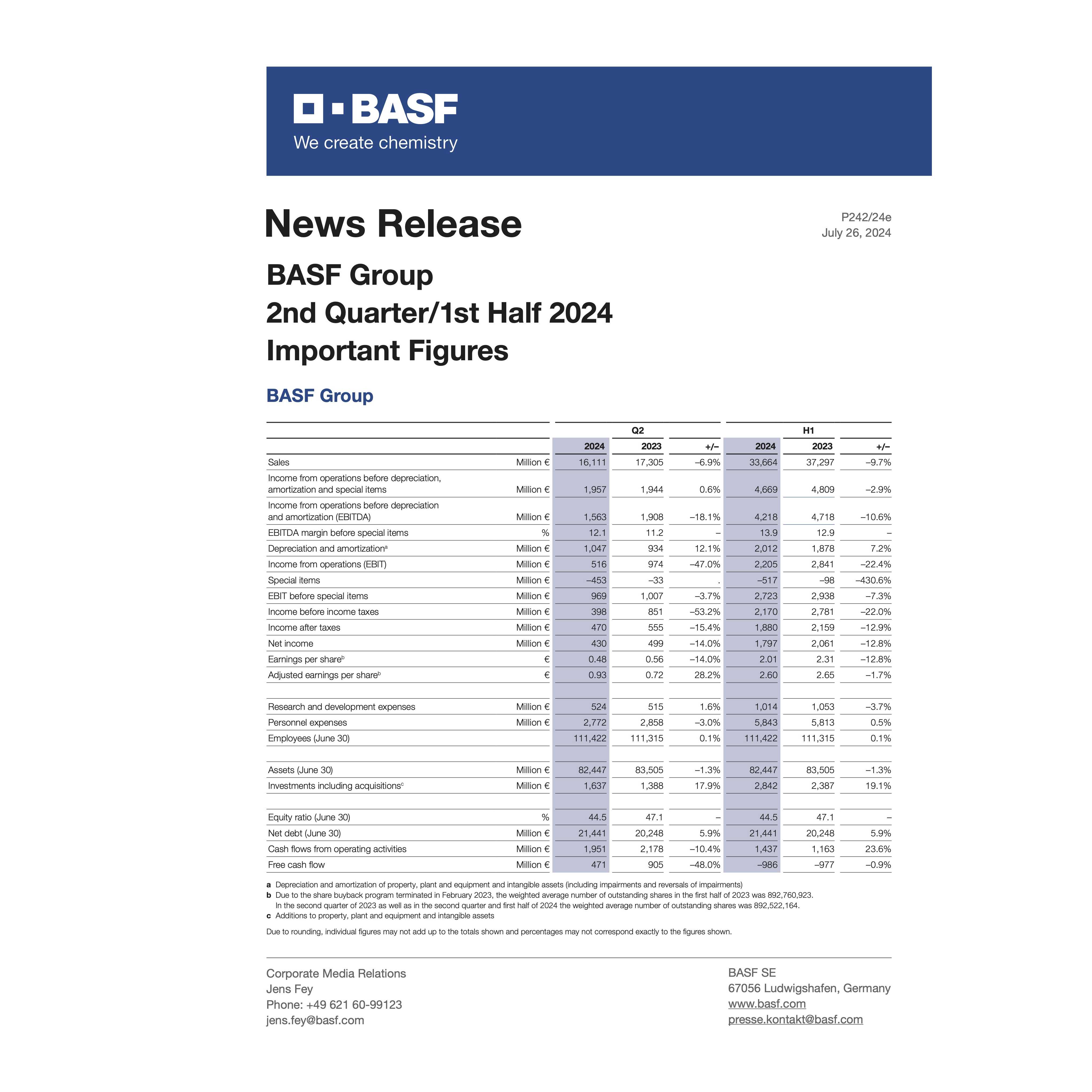 BASFジャパン株式会社