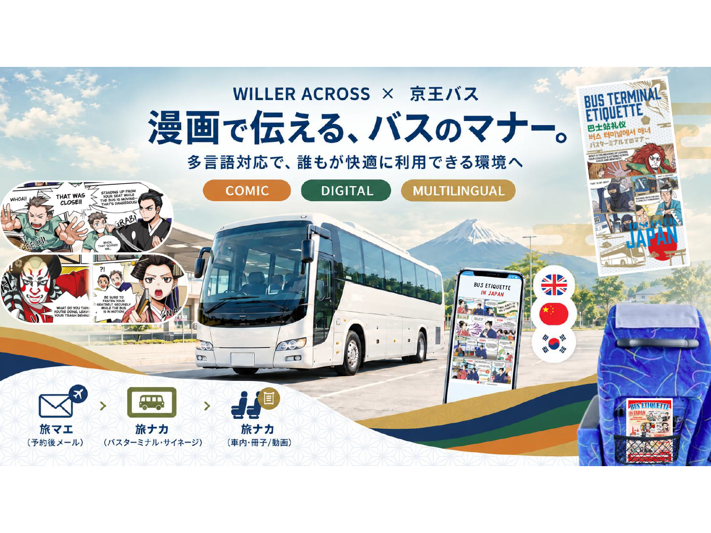 WILLER株式会社