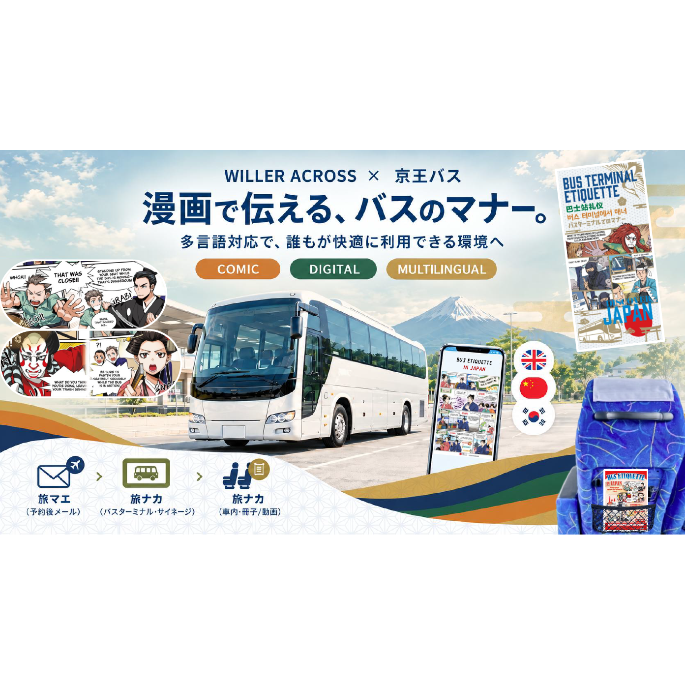 WILLER株式会社