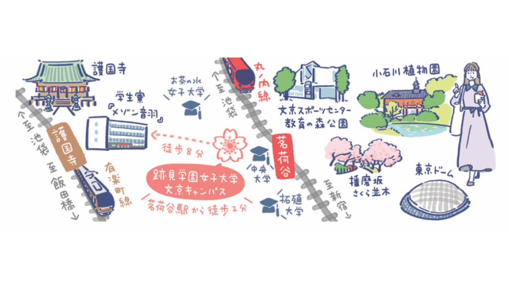 跡見学園女子大学