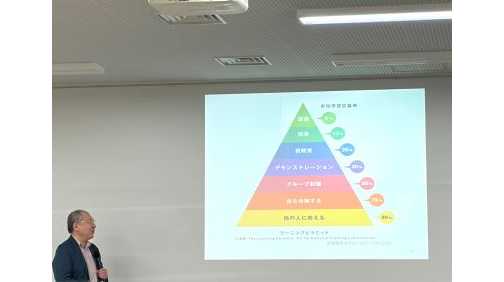 跡見学園女子大学