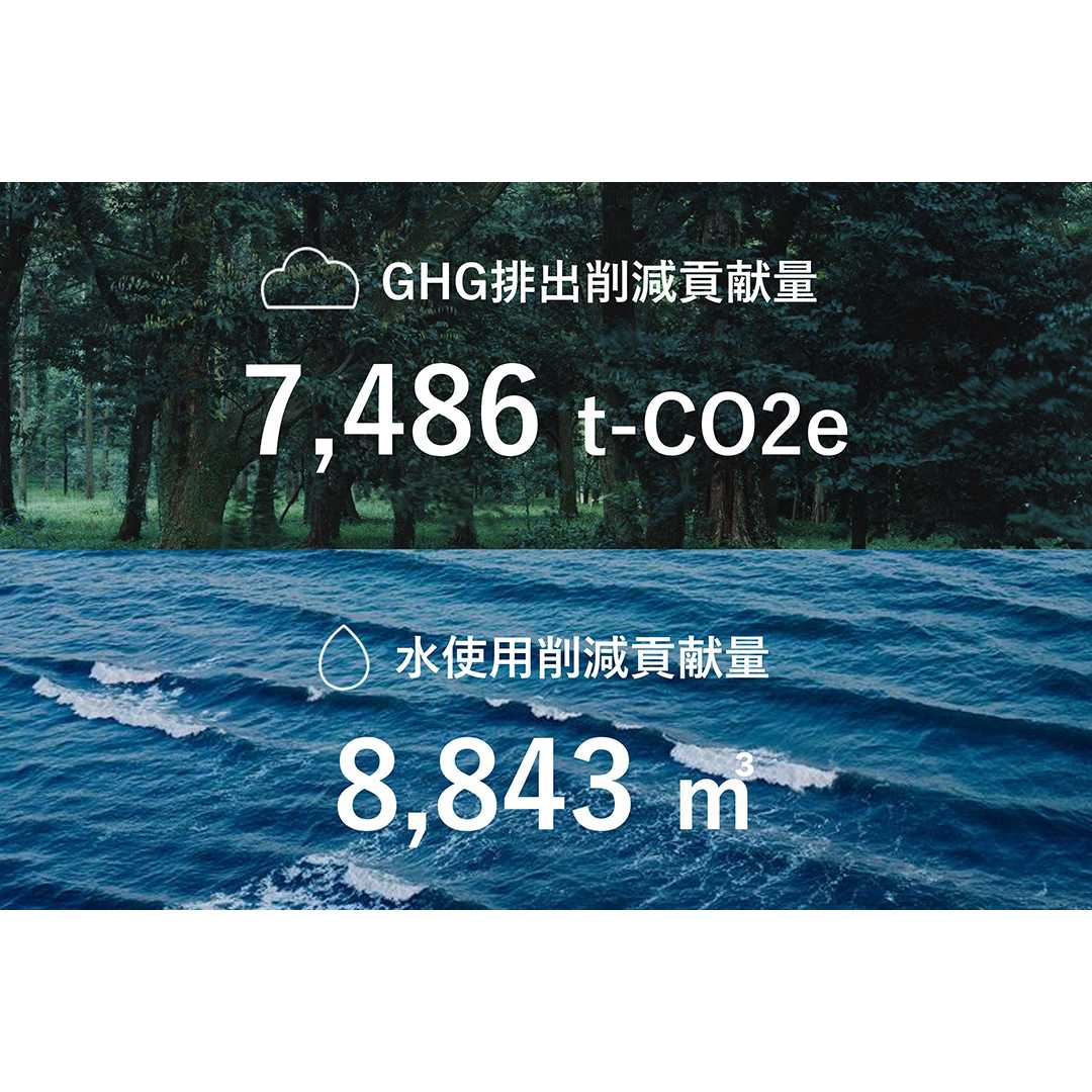 バリュエンスホールディングス株式会社