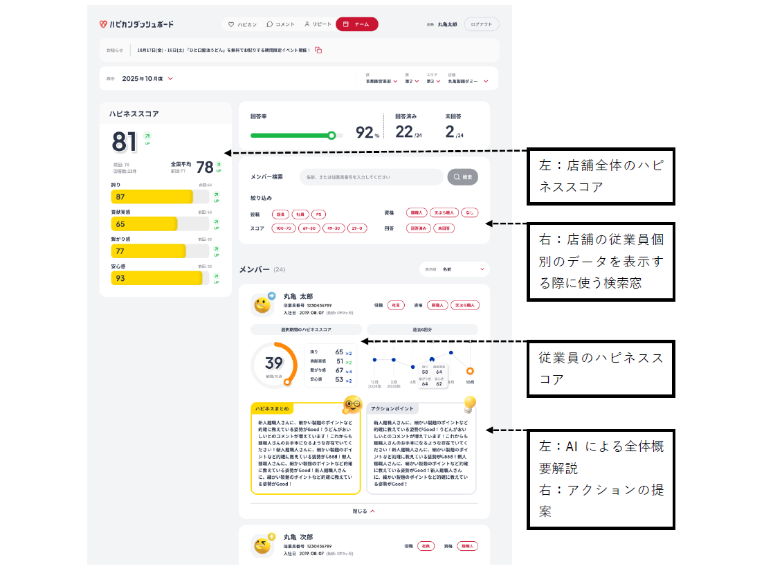 株式会社トリドールホールディングス