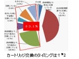 三菱レイヨン・クリンスイ株式会社