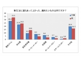 三菱レイヨン・クリンスイ株式会社