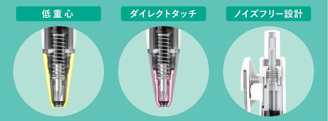 ブレンシステム