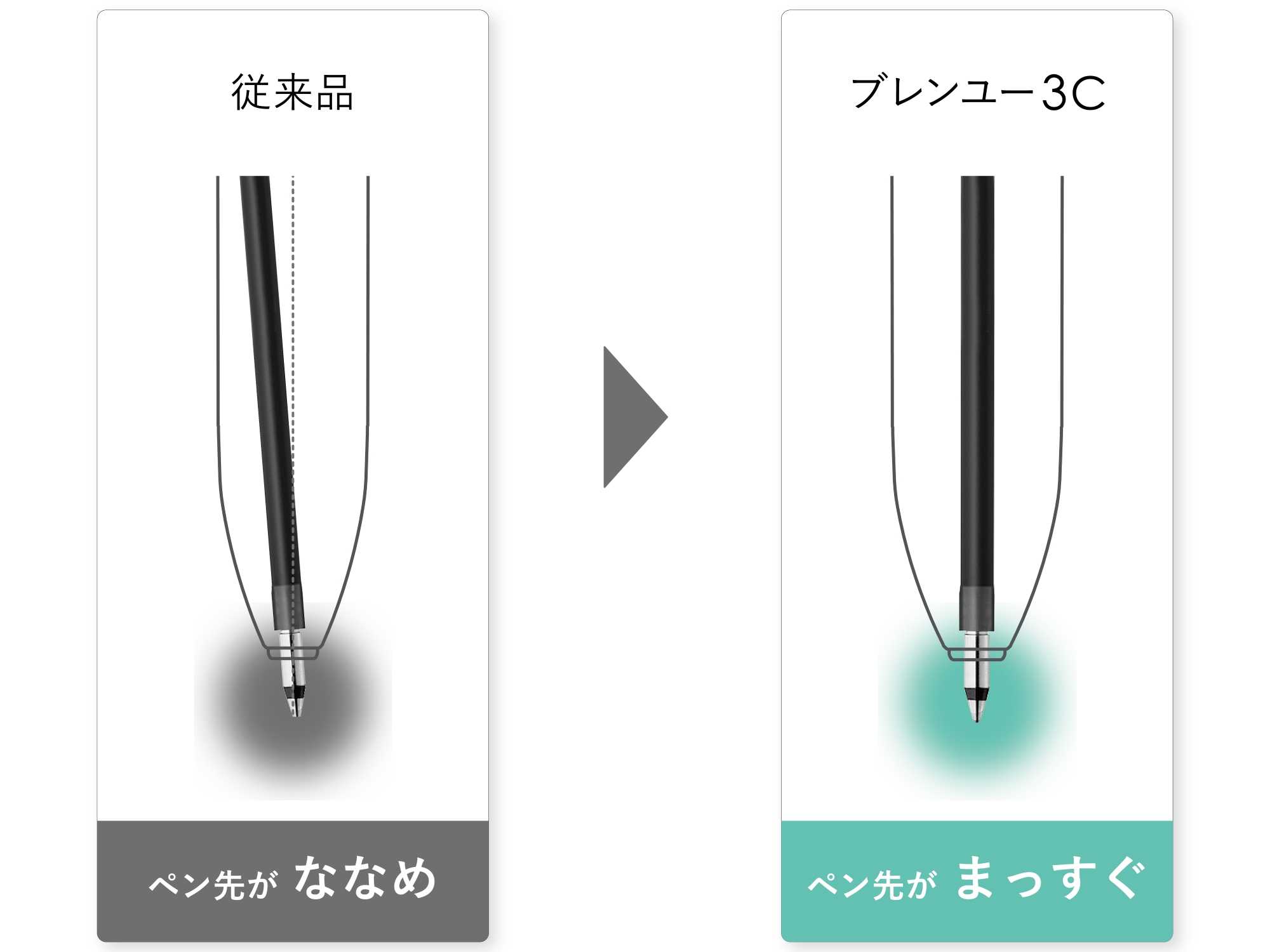 まっすぐ機構