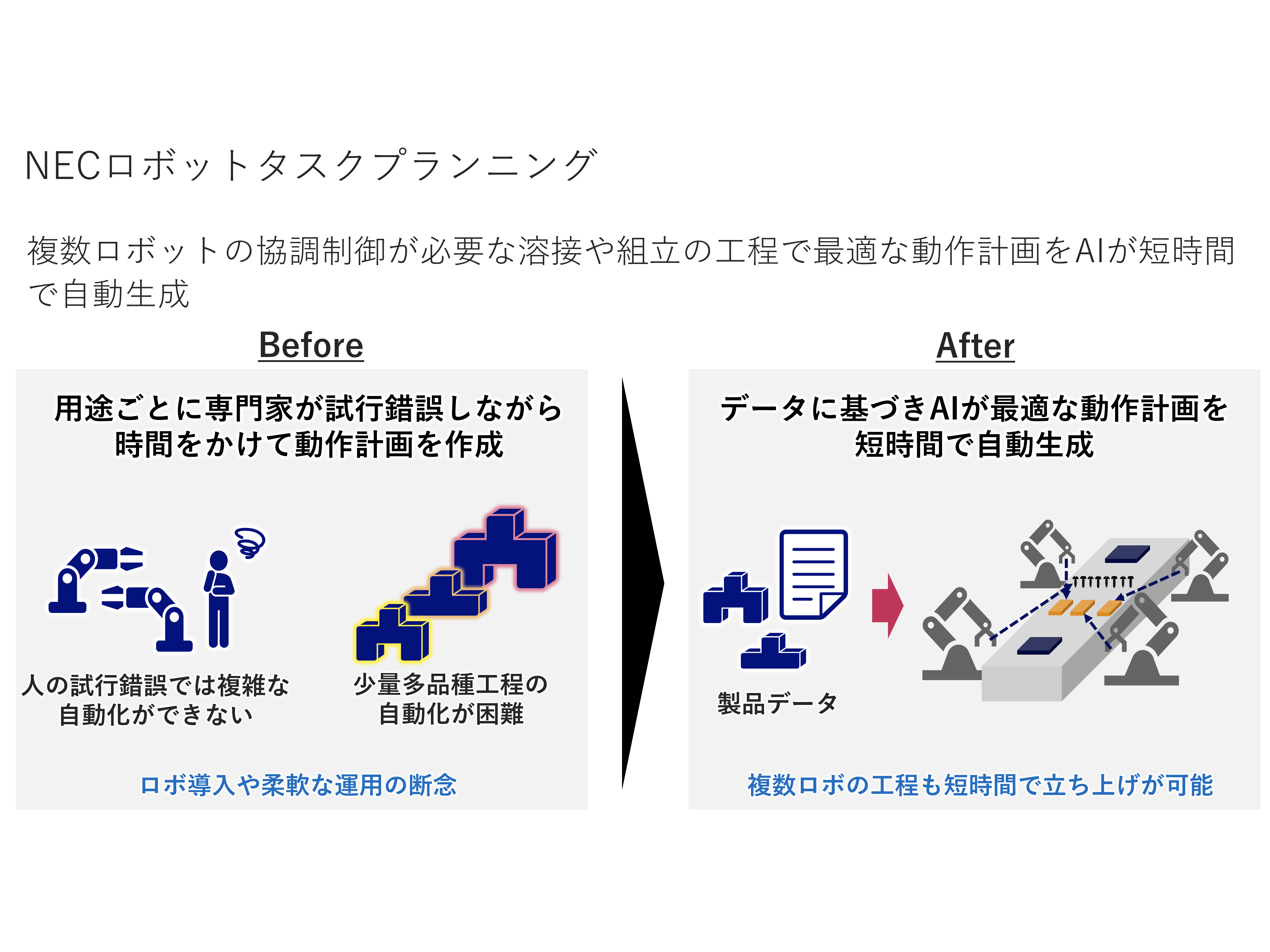 Siemens Digital Industries Software