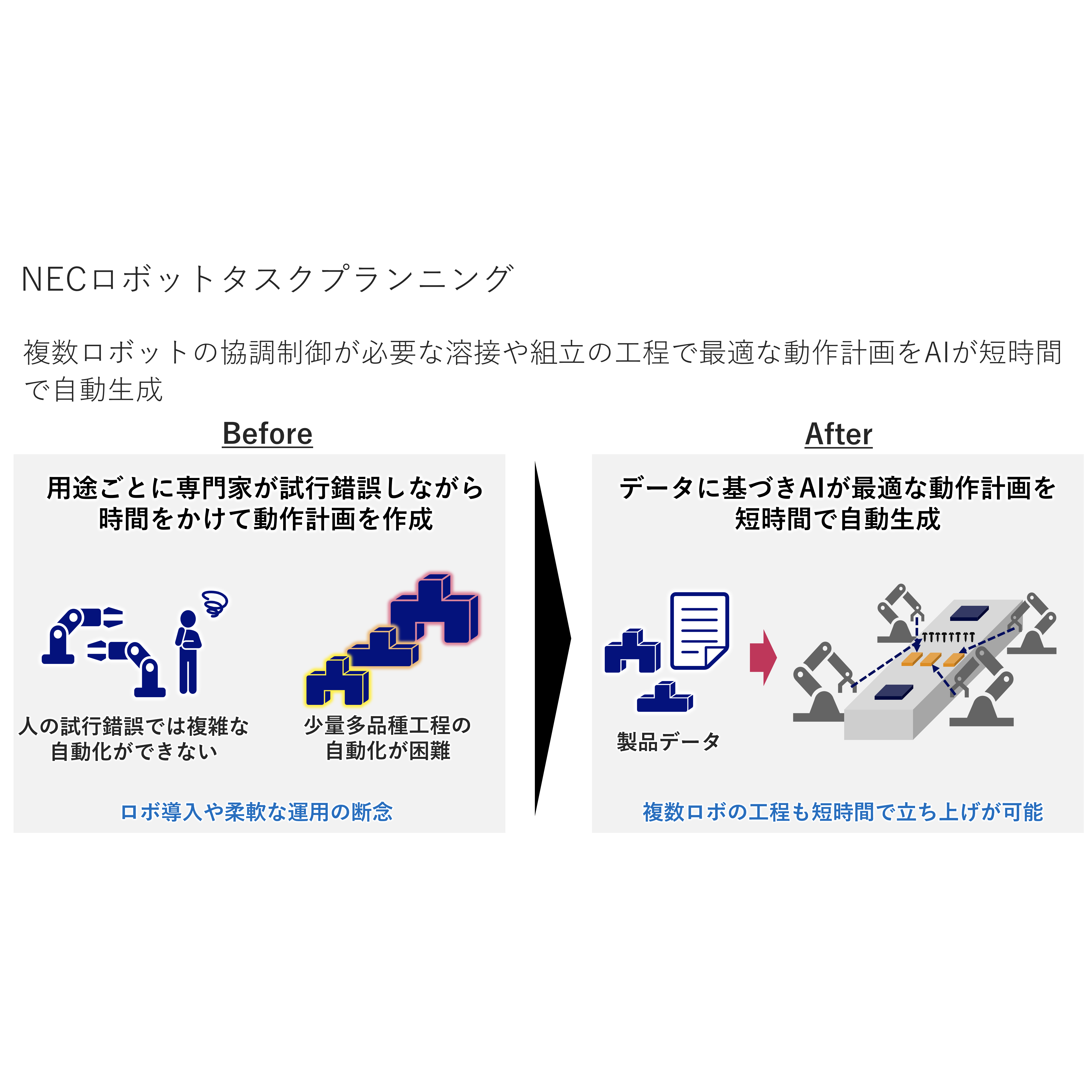 Siemens Digital Industries Software