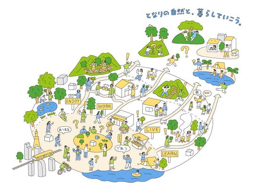 京王電鉄株式会社