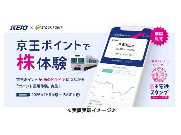 京王電鉄株式会社