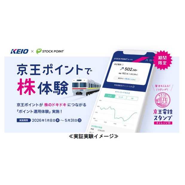 京王電鉄株式会社