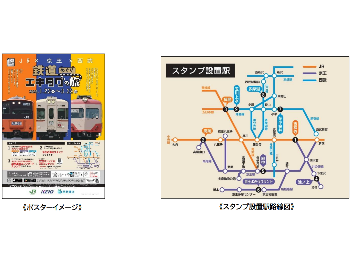 京王電鉄株式会社