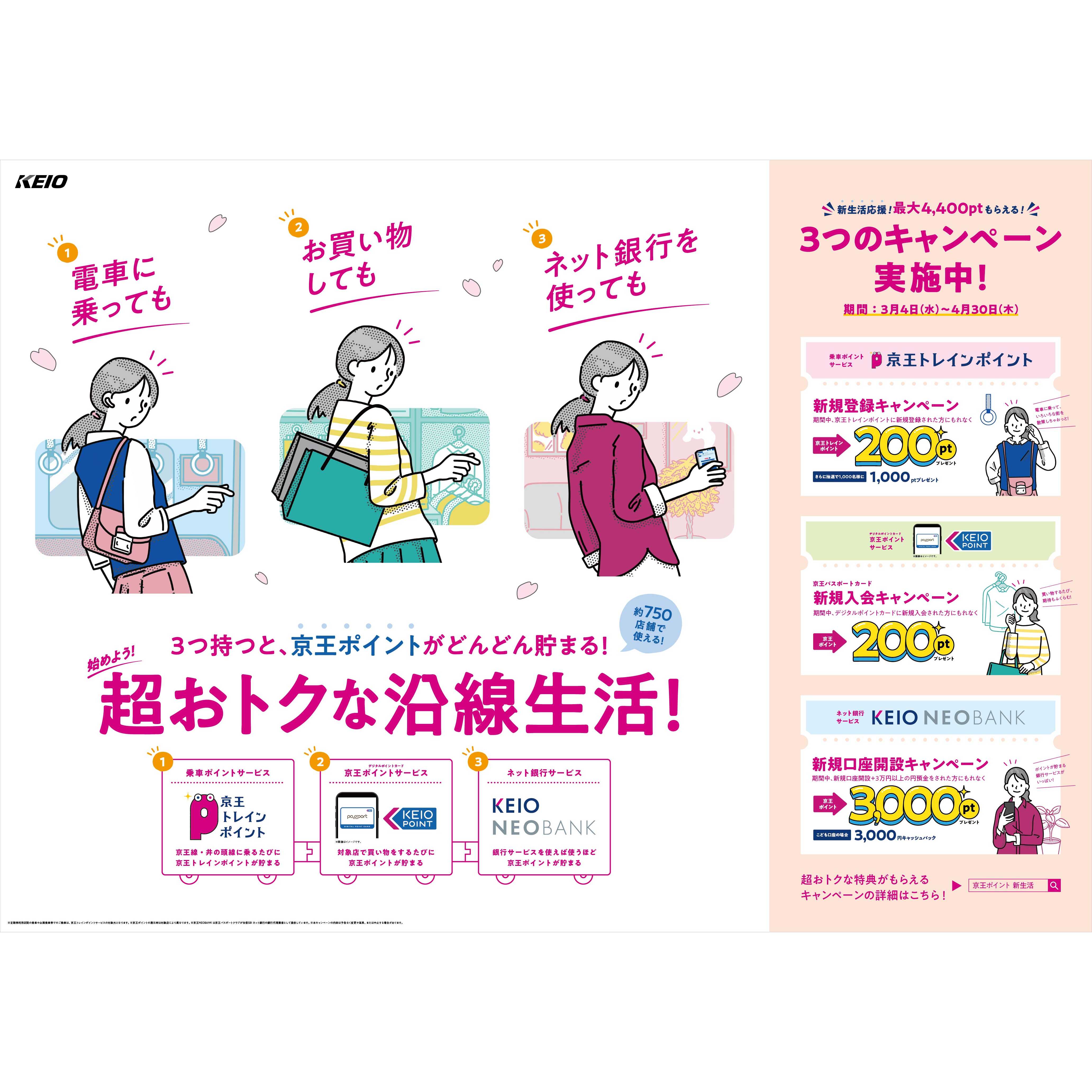 京王電鉄株式会社