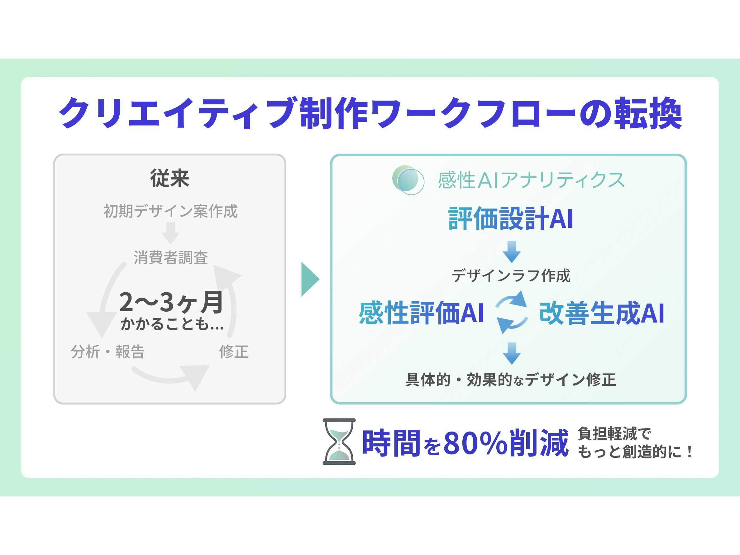 京王電鉄株式会社