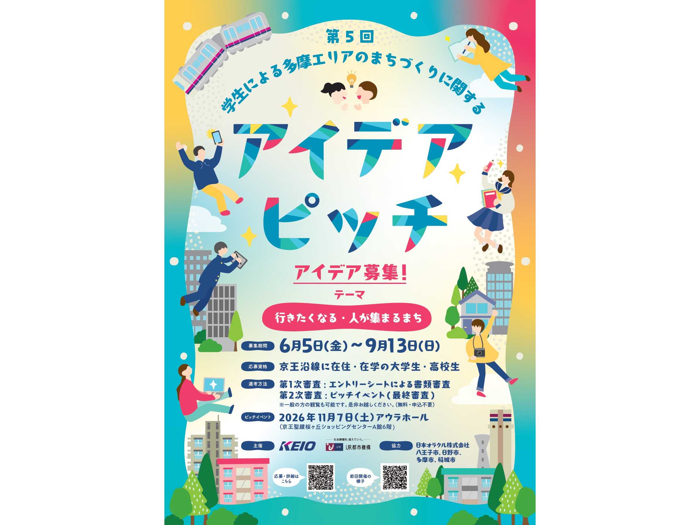 京王電鉄株式会社