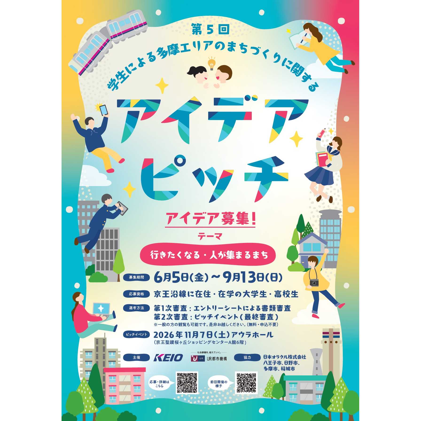 京王電鉄株式会社
