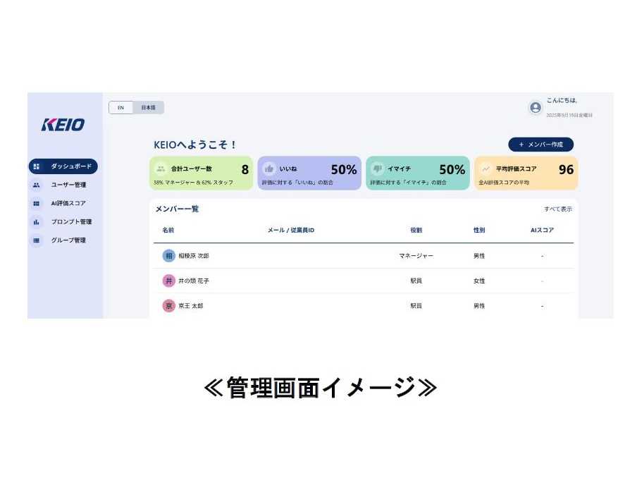 京王電鉄株式会社