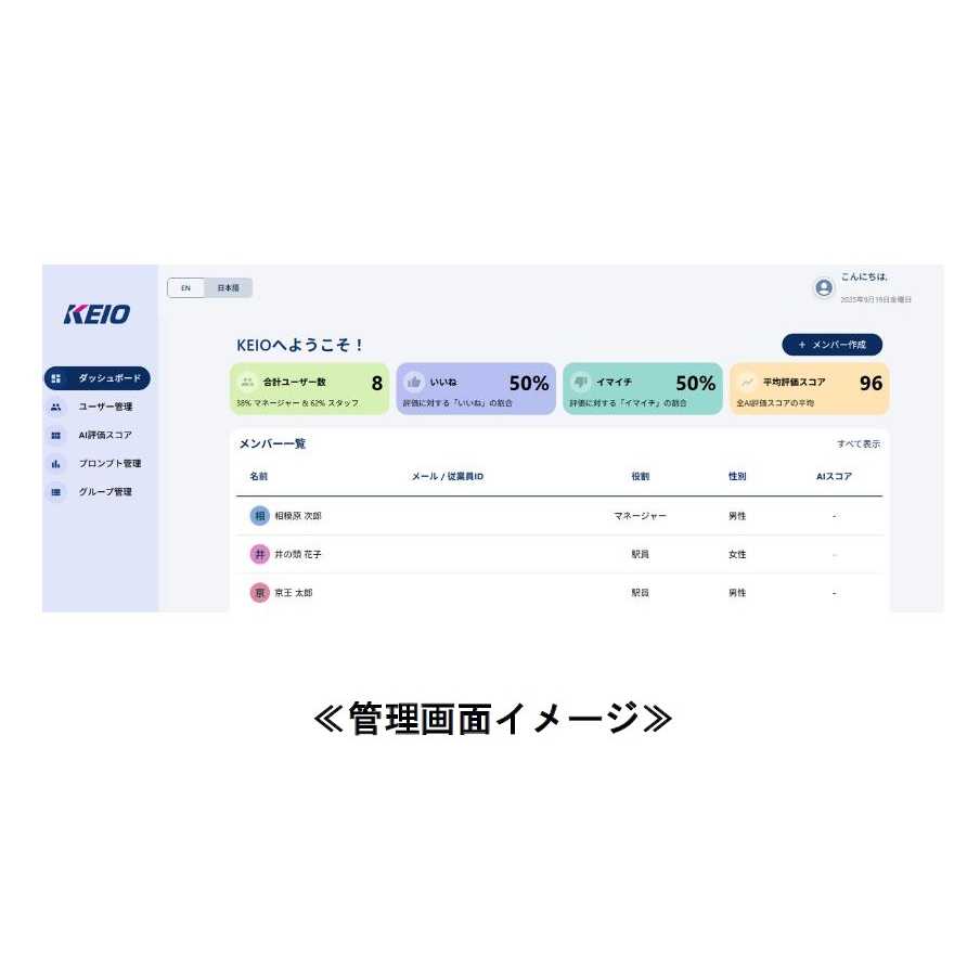 京王電鉄株式会社