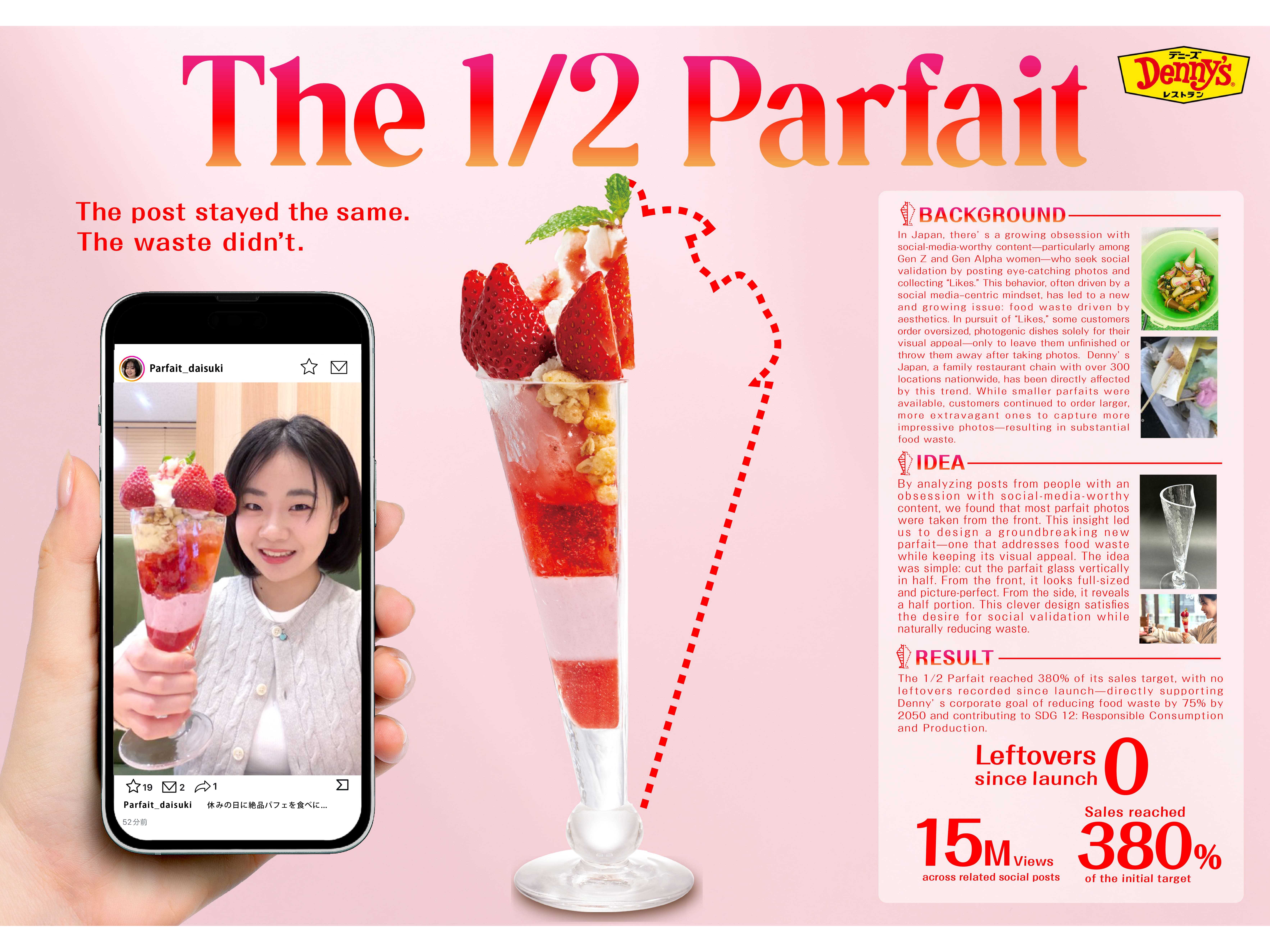 株式会社デニーズジャパン