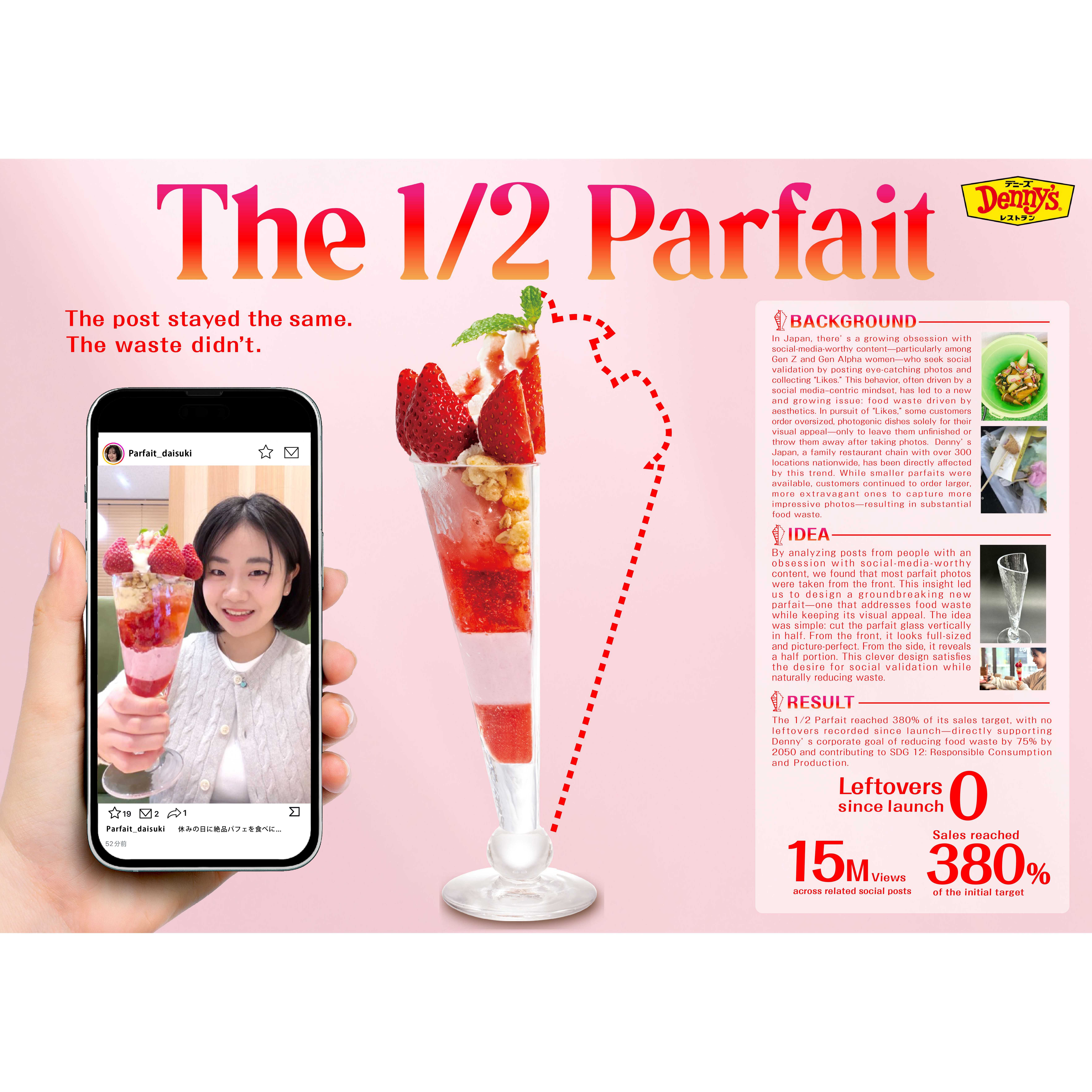 株式会社デニーズジャパン