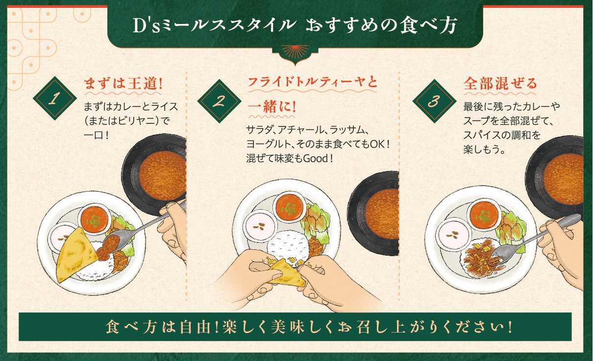 ミールススタイルおすすめの食べ方