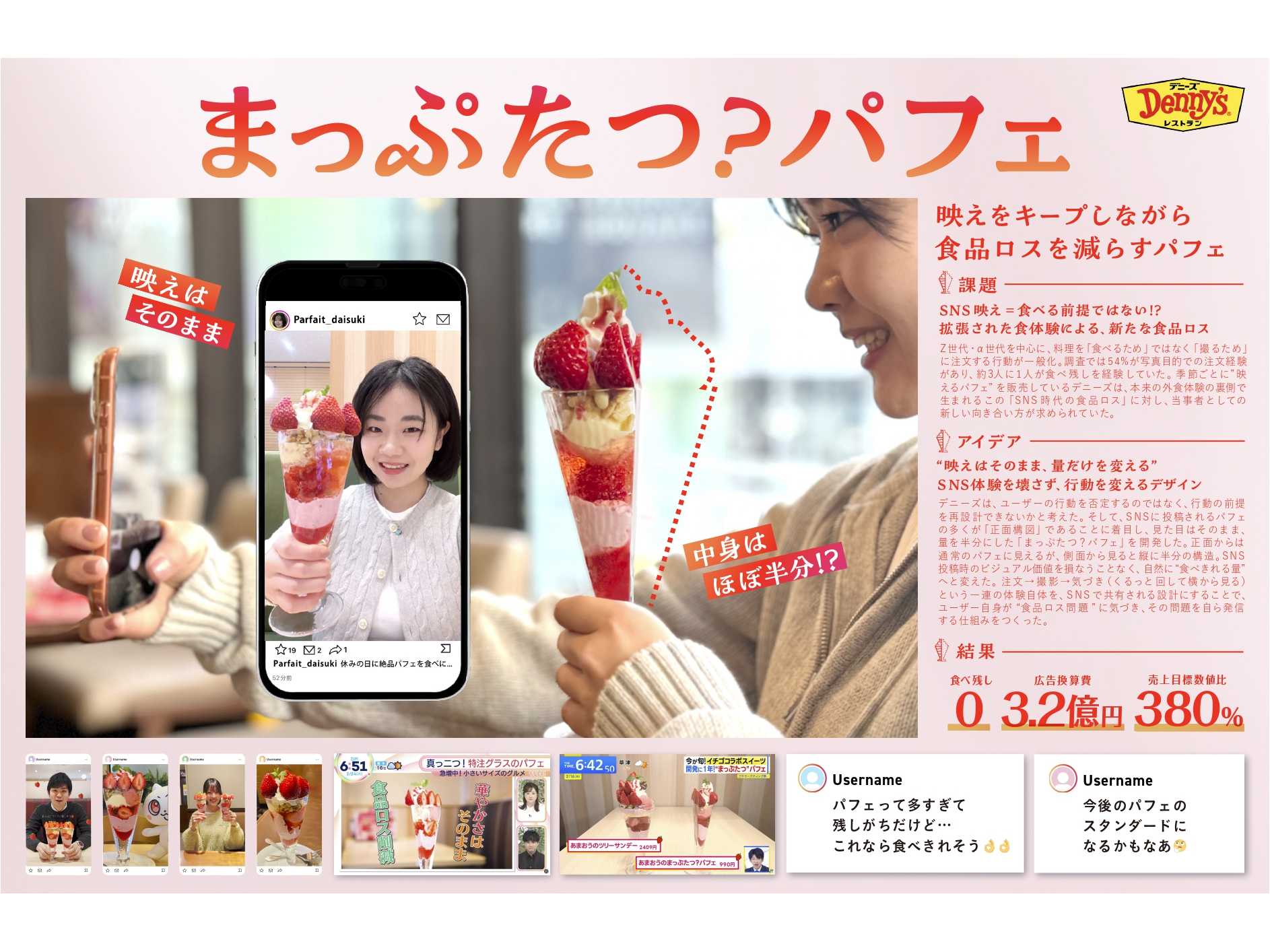 株式会社デニーズジャパン