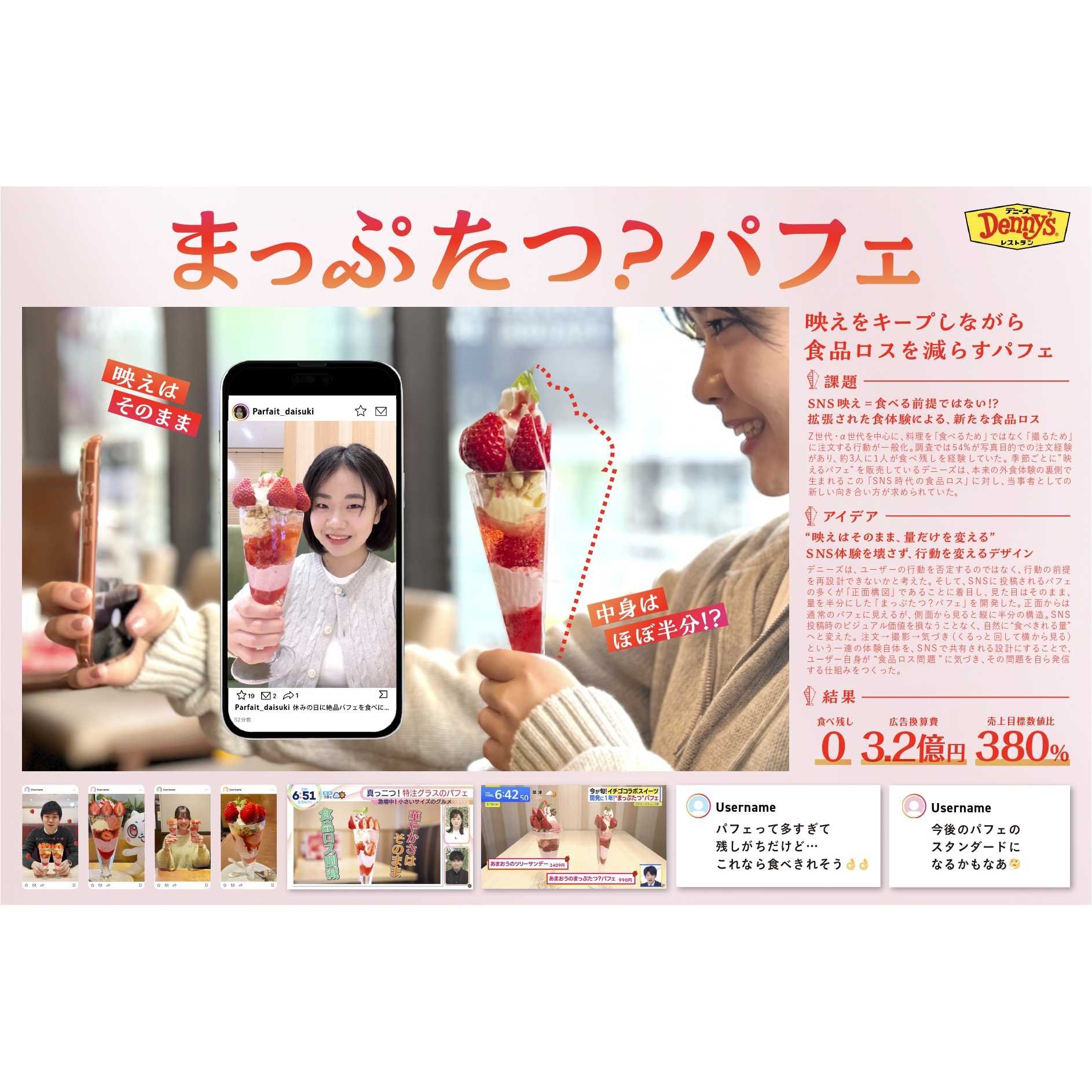株式会社デニーズジャパン