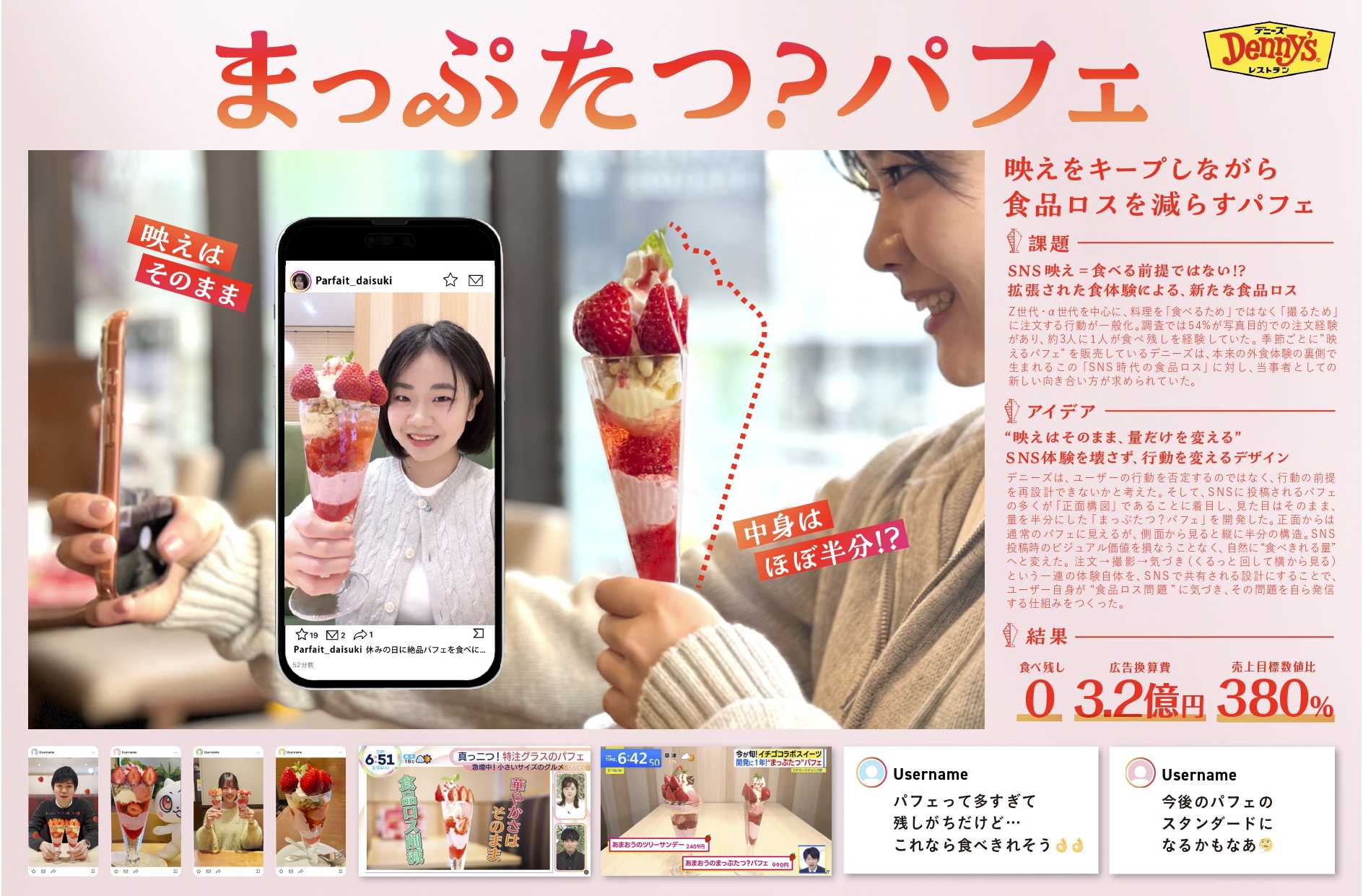 0401_デニーズ_電通広告賞+_260716_page-0001