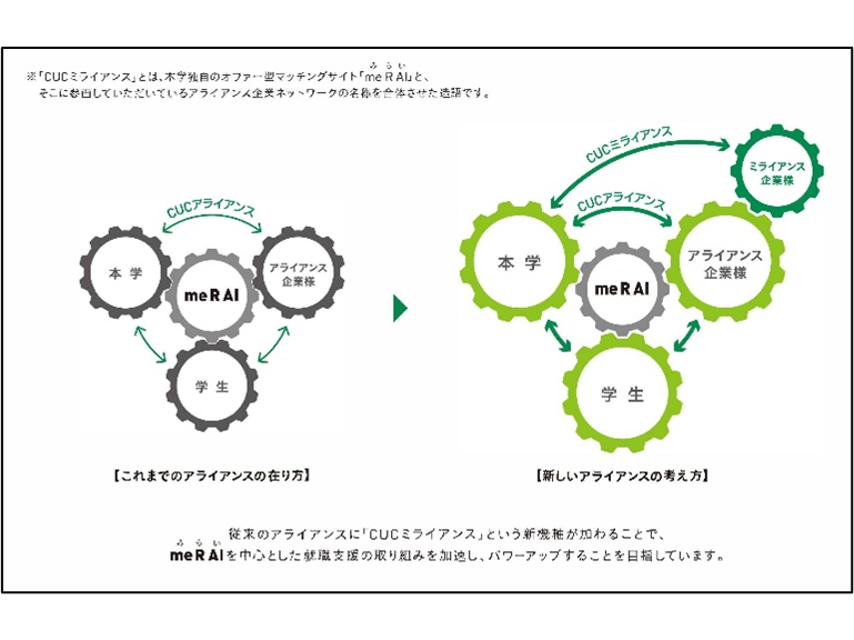 ヤマト住建株式会社