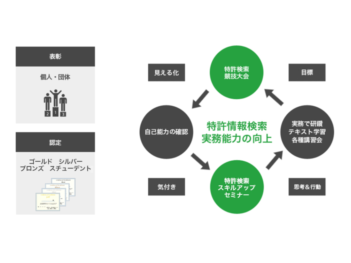 デクセリアルズ株式会社