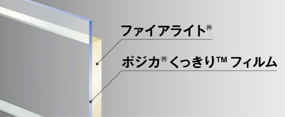 ファイアライトRF エアリティ™構成図