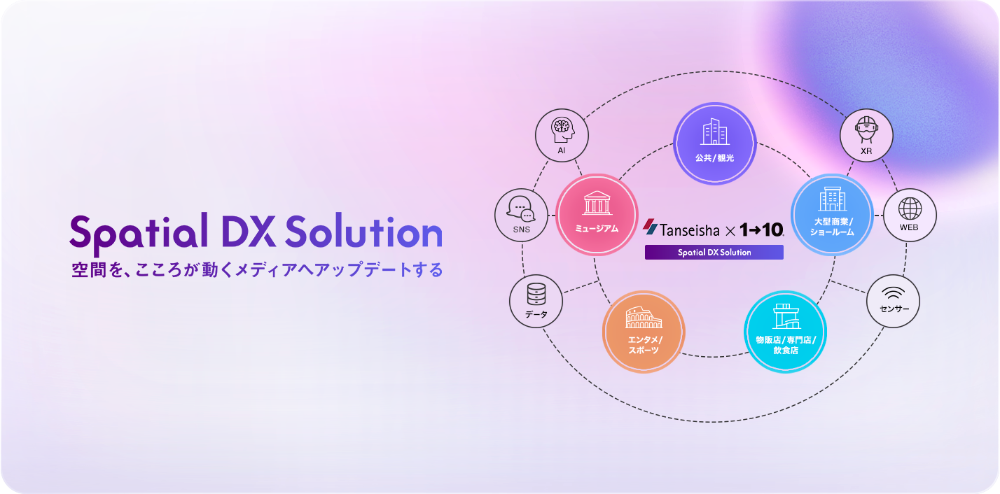 Spatial DX画像