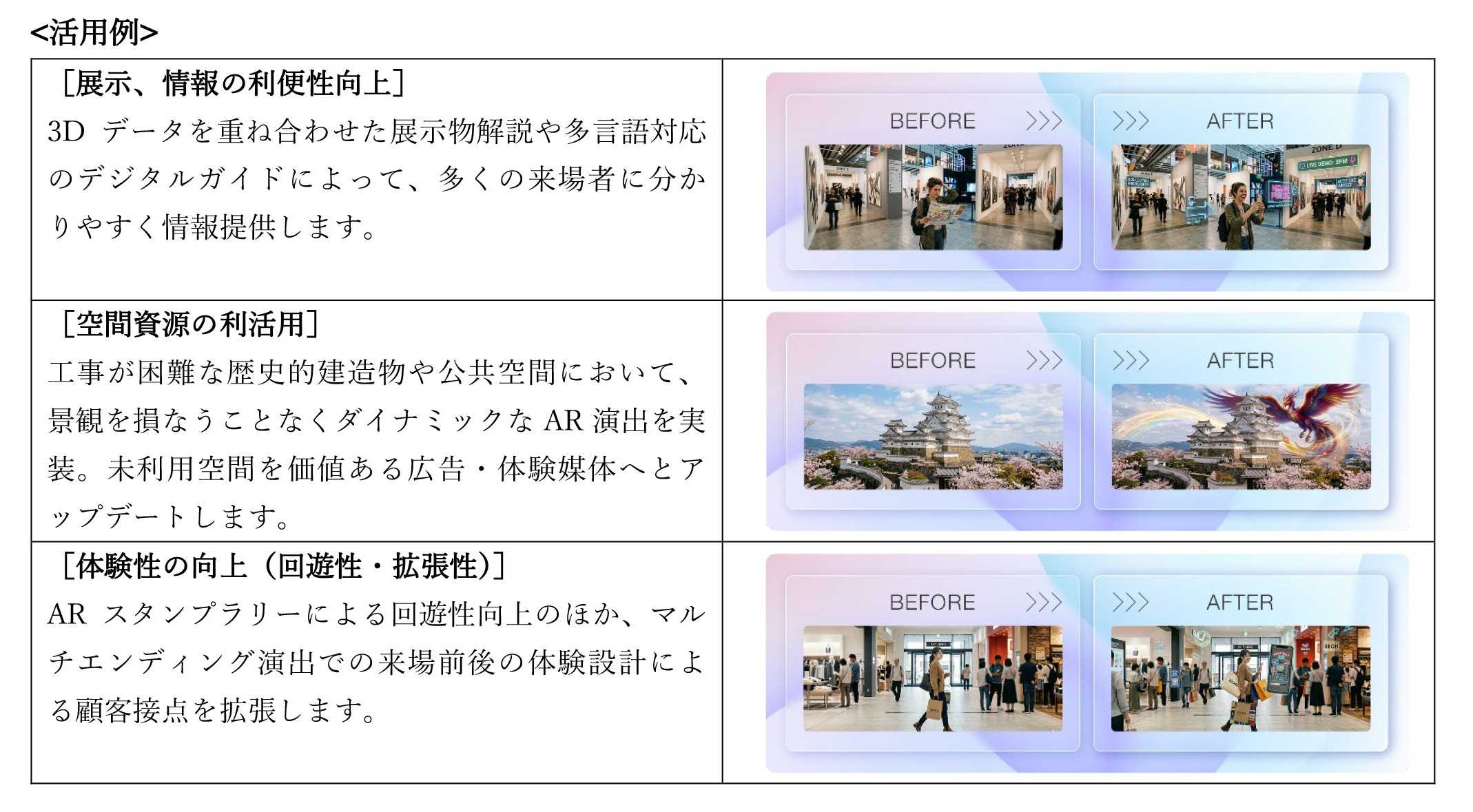 丹青社、空間を体験メディアに進化させる取り組み「Spatial DX Solution」を開始-2