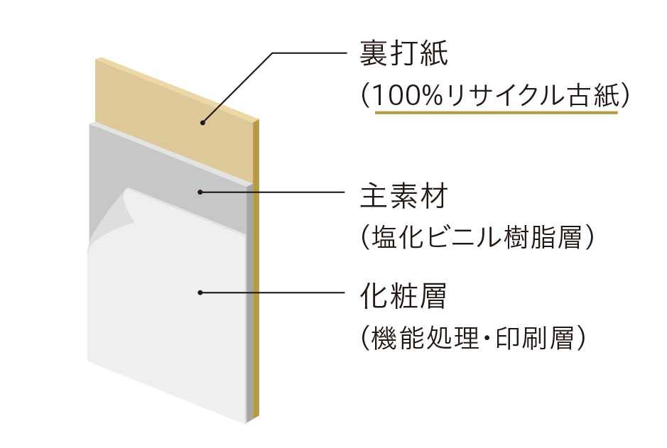 re-paperwall_urauchi