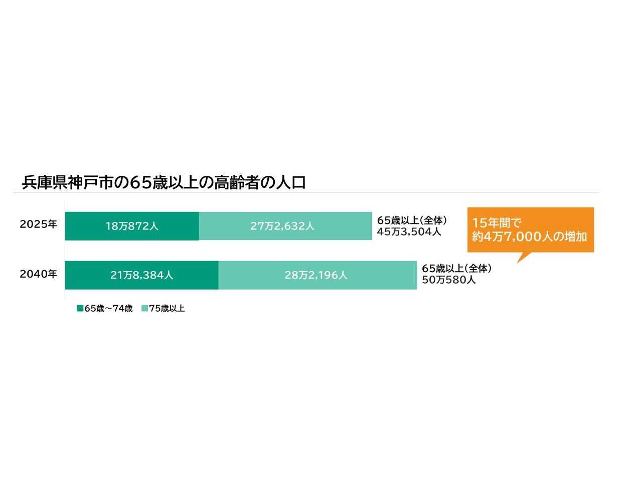 株式会社シーユーシー・ホスピス