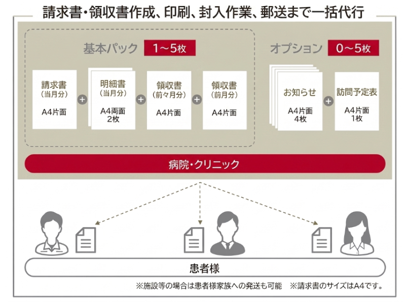 株式会社シーユーシー