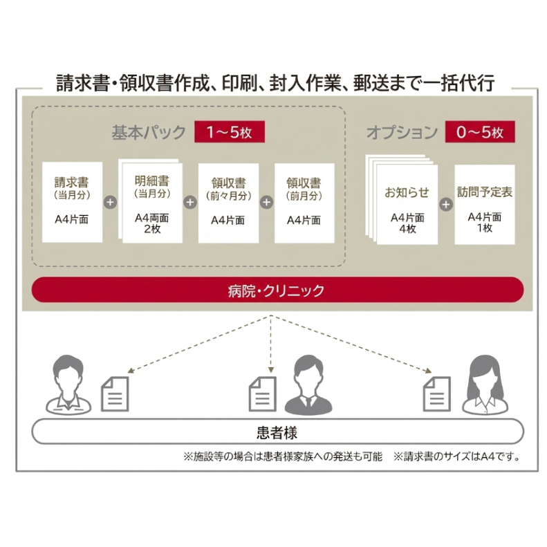 株式会社シーユーシー