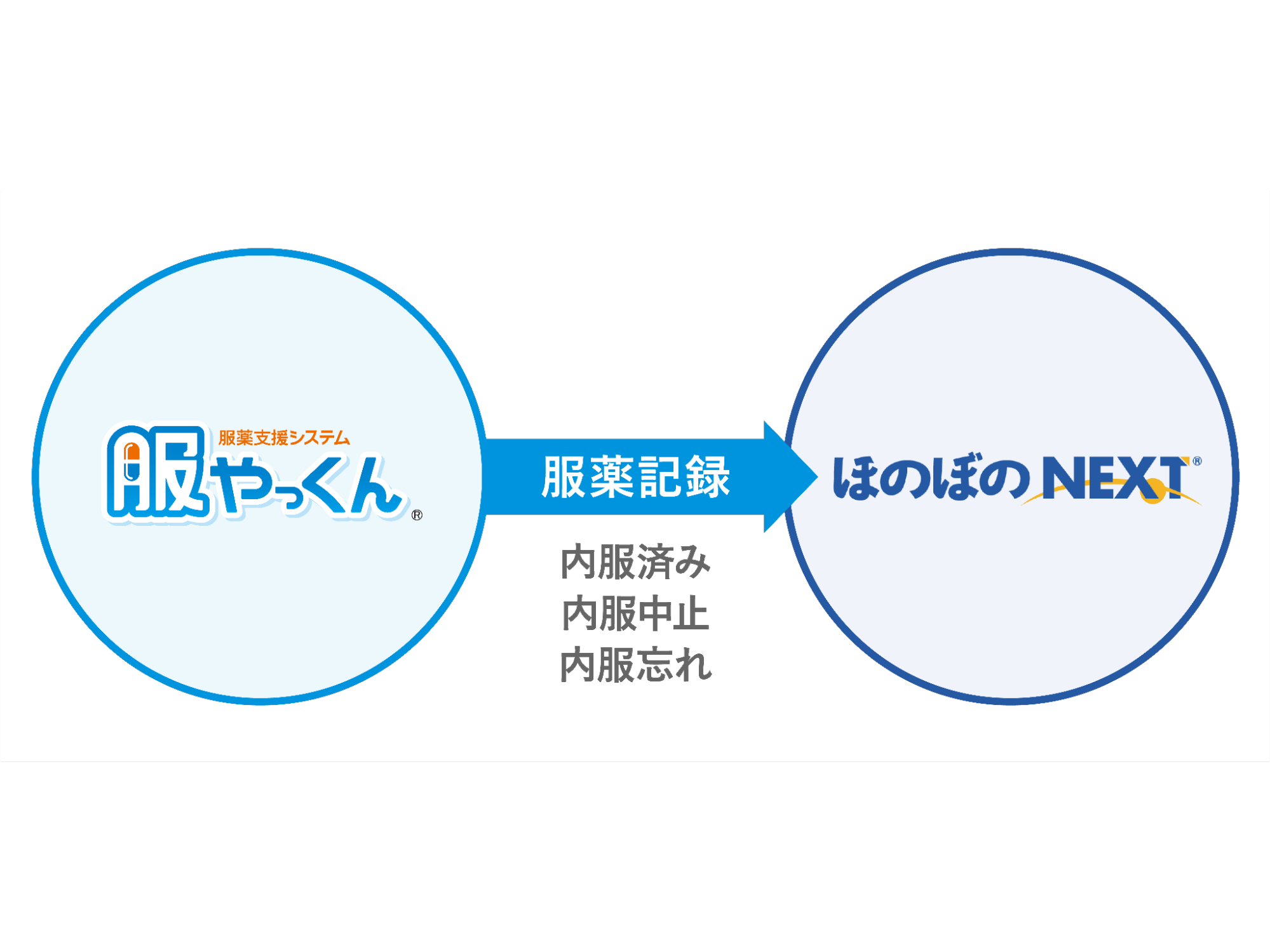 株式会社シーユーシー
