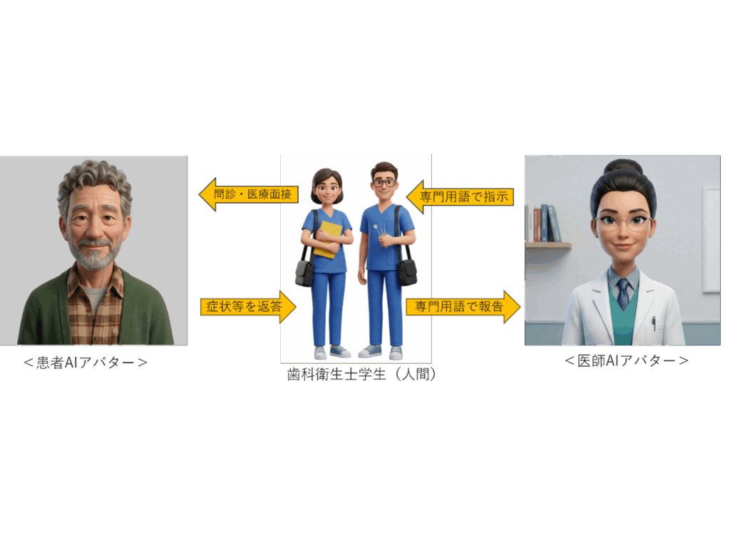 日本大学