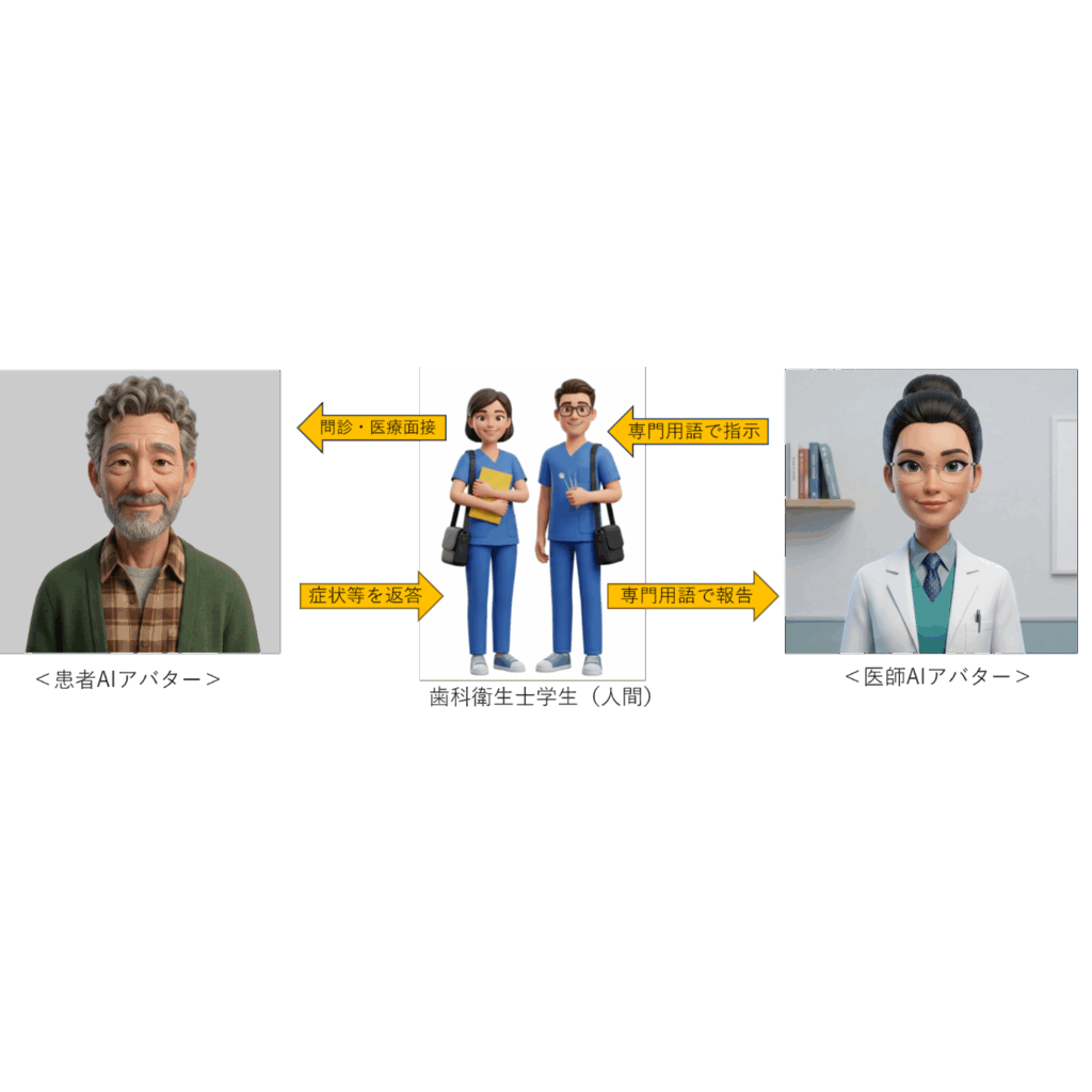 リリース