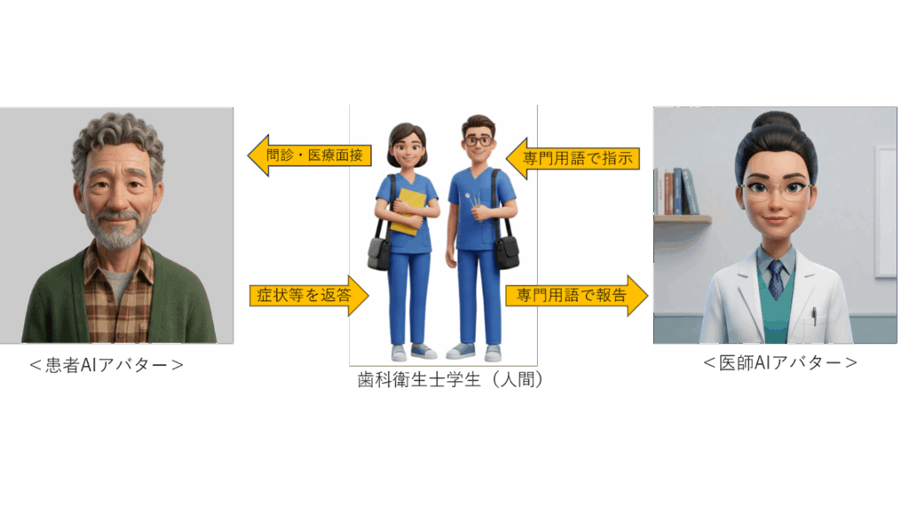 日本大学