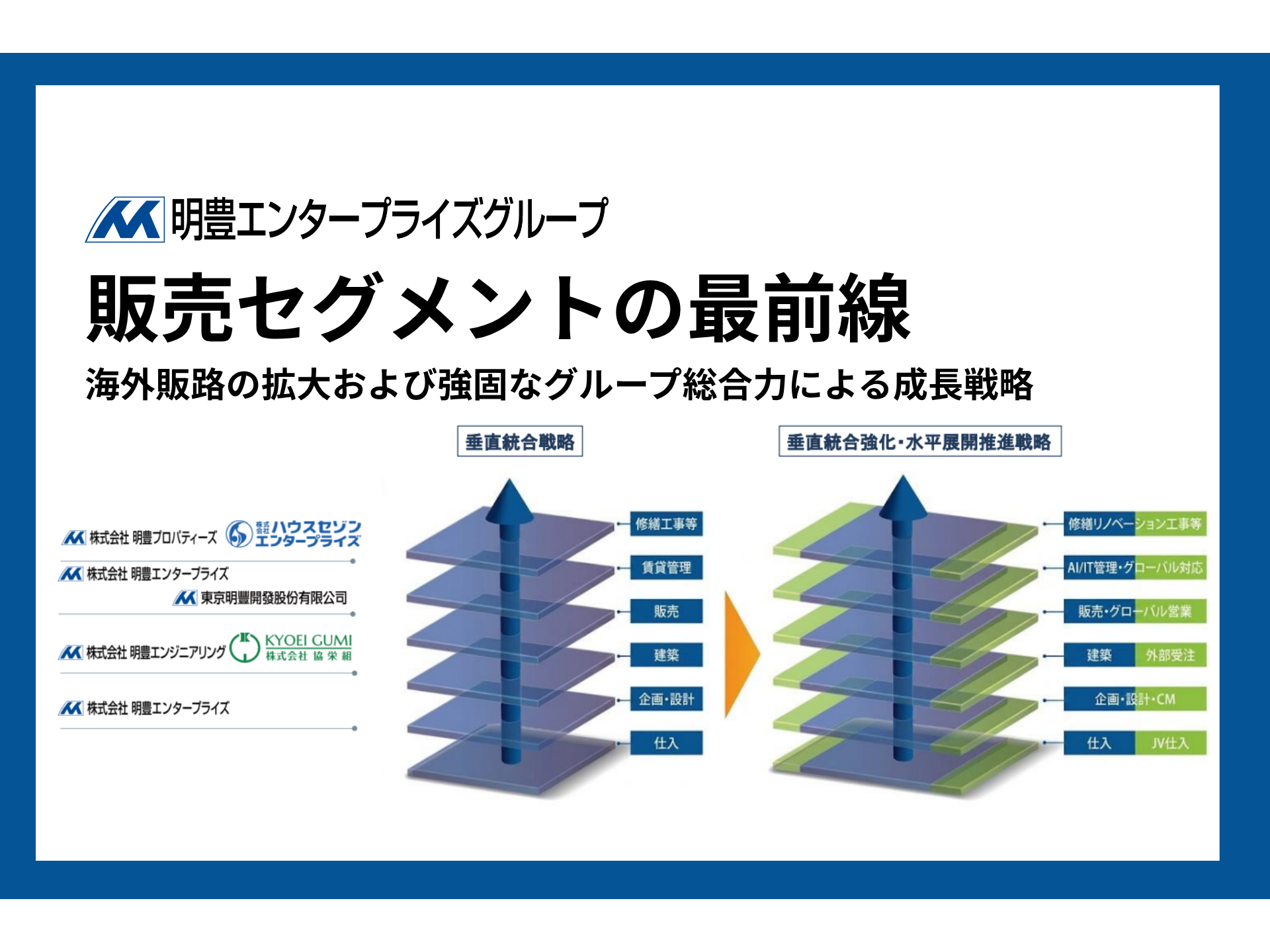 株式会社明豊エンタープライズ