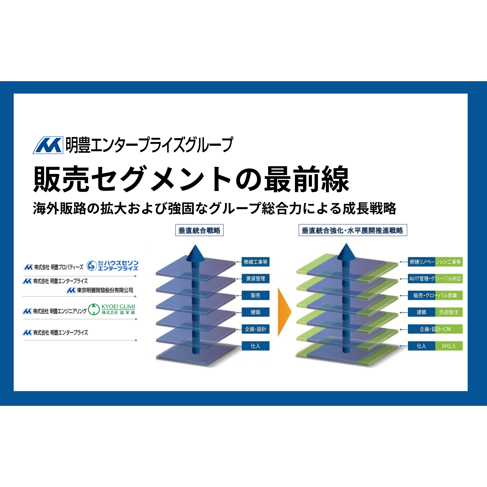 リリース