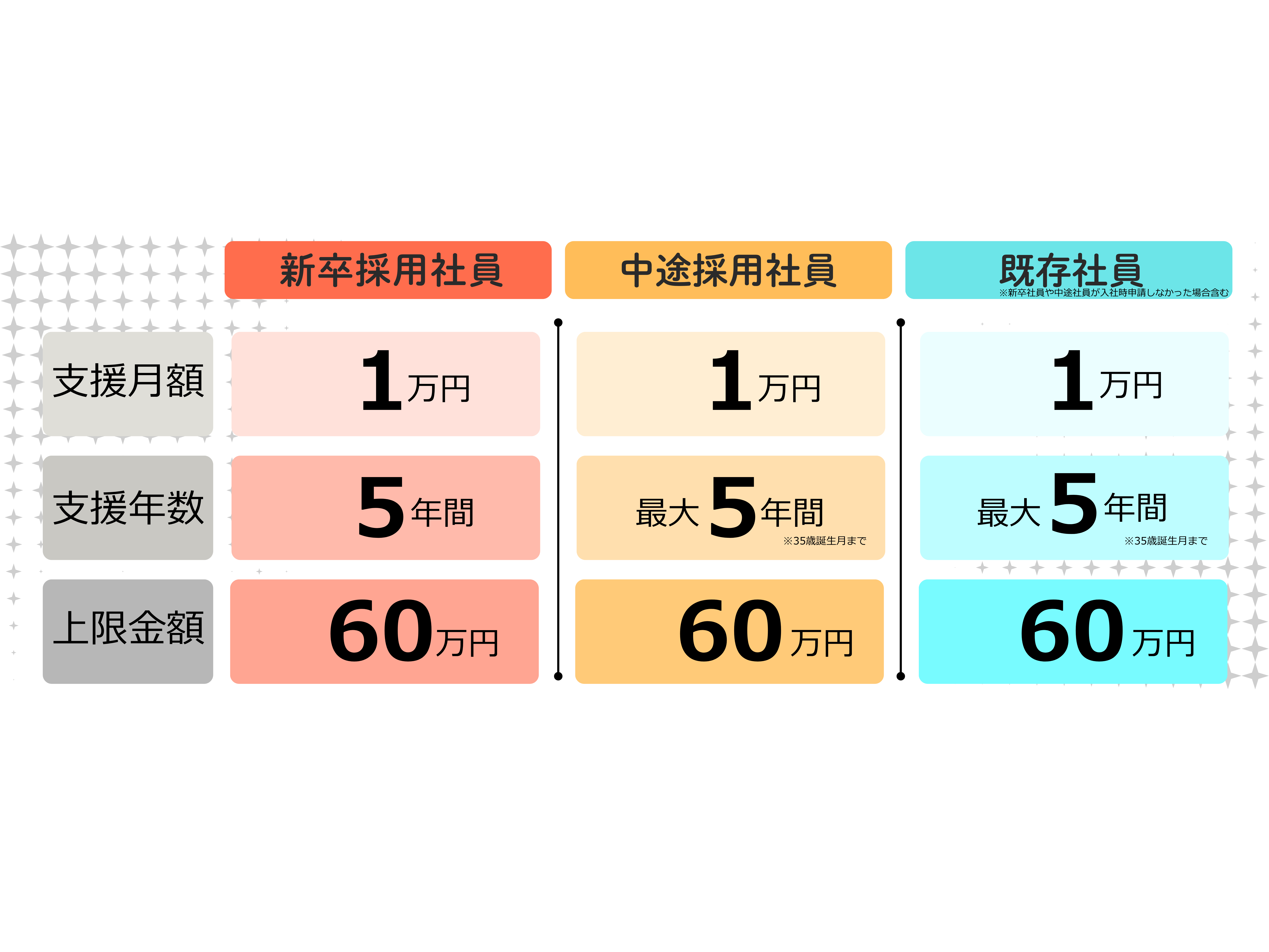 河村電器産業株式会社