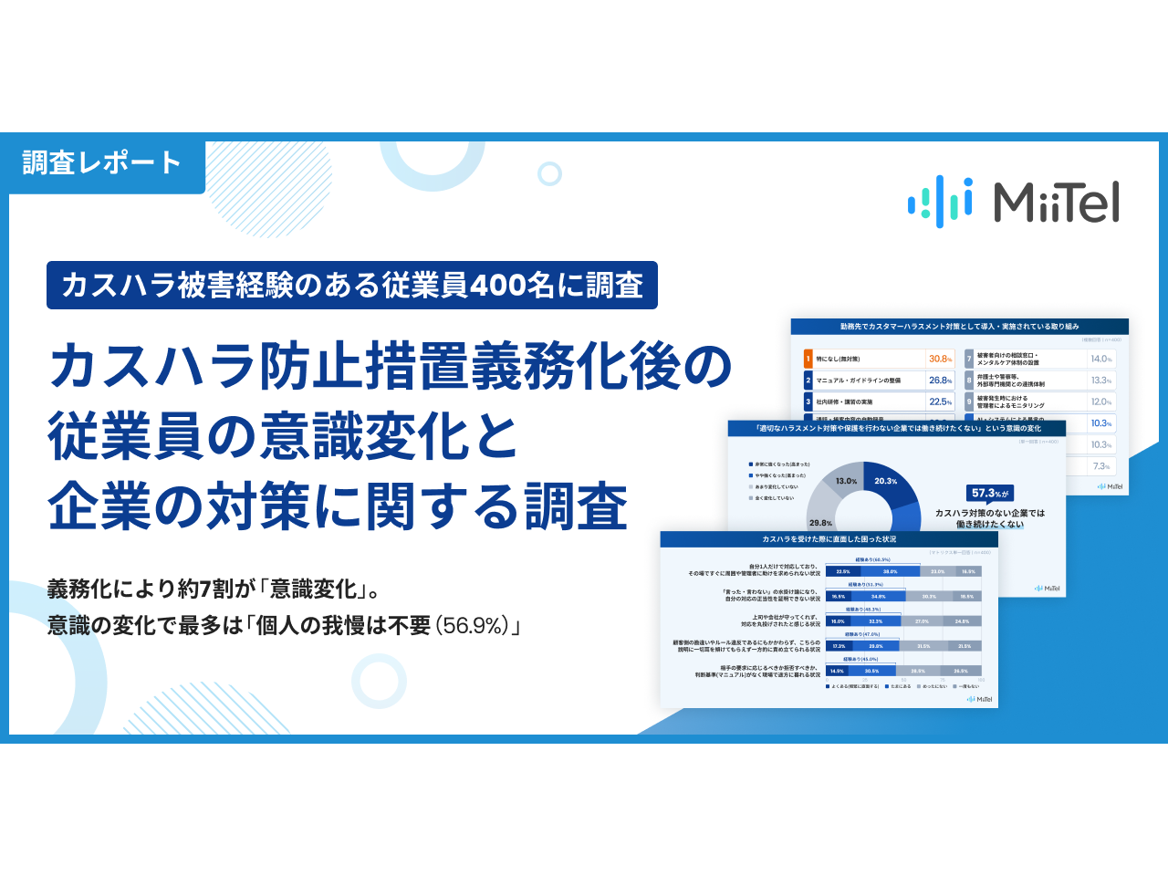株式会社RevComm